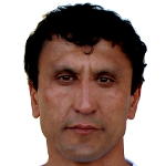 Rakhmatullo Fuzaylov