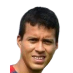 I. Araujo