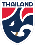 Thông tin đội