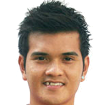Shukor  bin Zailan