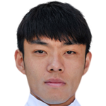 Haidong Lü