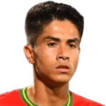 Bikash Singh