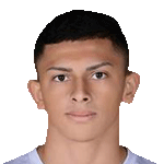 Brian Alberto Osorto Melgar