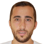 Ali Sen Kandil