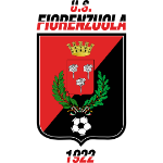 Thông tin đội