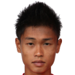 Muhammad Fazil bin Zailani