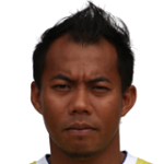 Farizal Basri