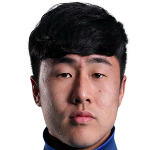 Haoran Li