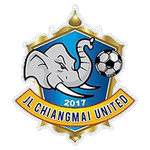 Thông tin đội