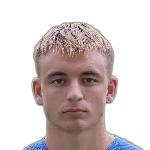 Adin Molnar