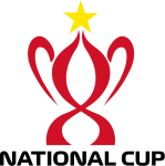 Tên giải đấu