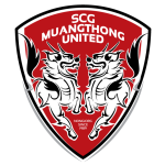 Thông tin đội