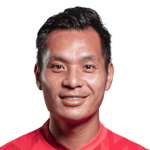 Leung Kwun Chung