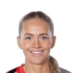 E. Karlsson