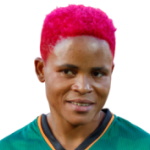 S. Banda