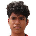 Fabricio Aimar Arboleda Sánchez