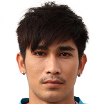 Rachata Chaijan