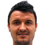 I. Zaharia